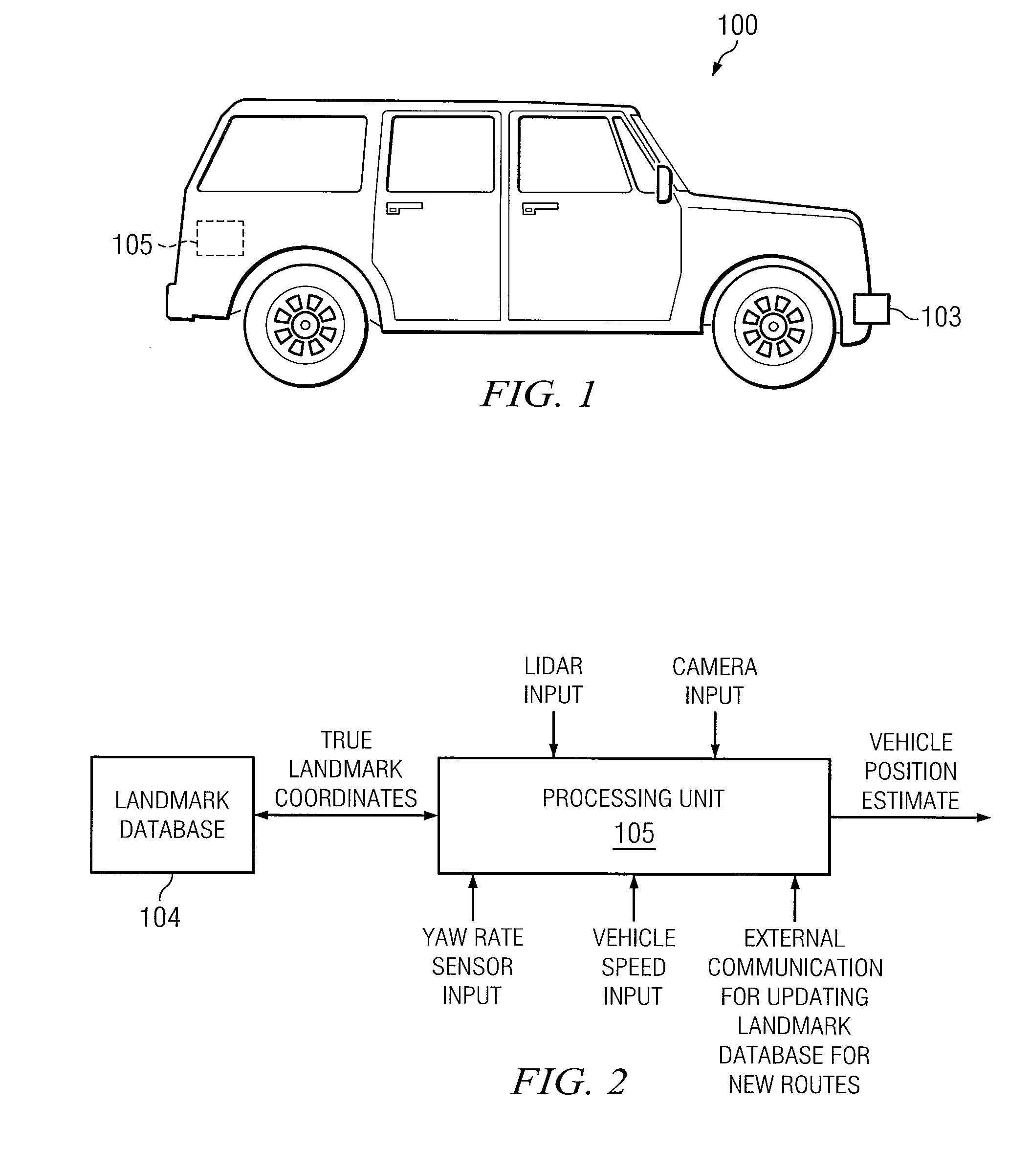 Position estimation for ground vehicle navigation based on landmark identification/yaw rate and perception of landmarks