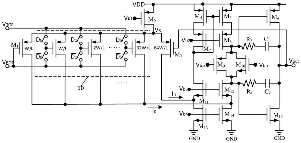 Conversion circuit based on resistance voltage division and voltage interpolation and digital-to-analog converter