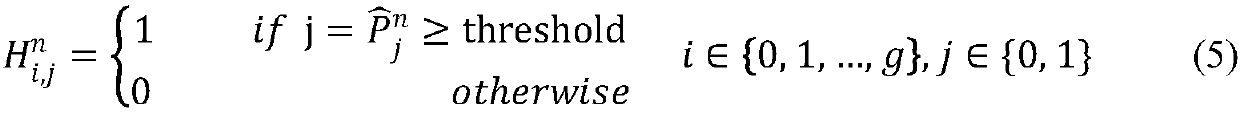 Thyroid nodule semi-supervised segmentation method based on attention mechanism