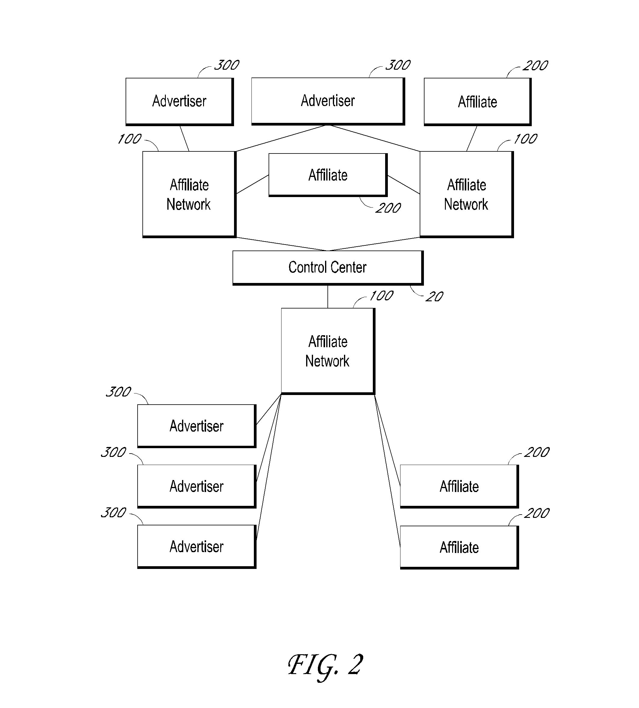 Methods and systems for routing calls