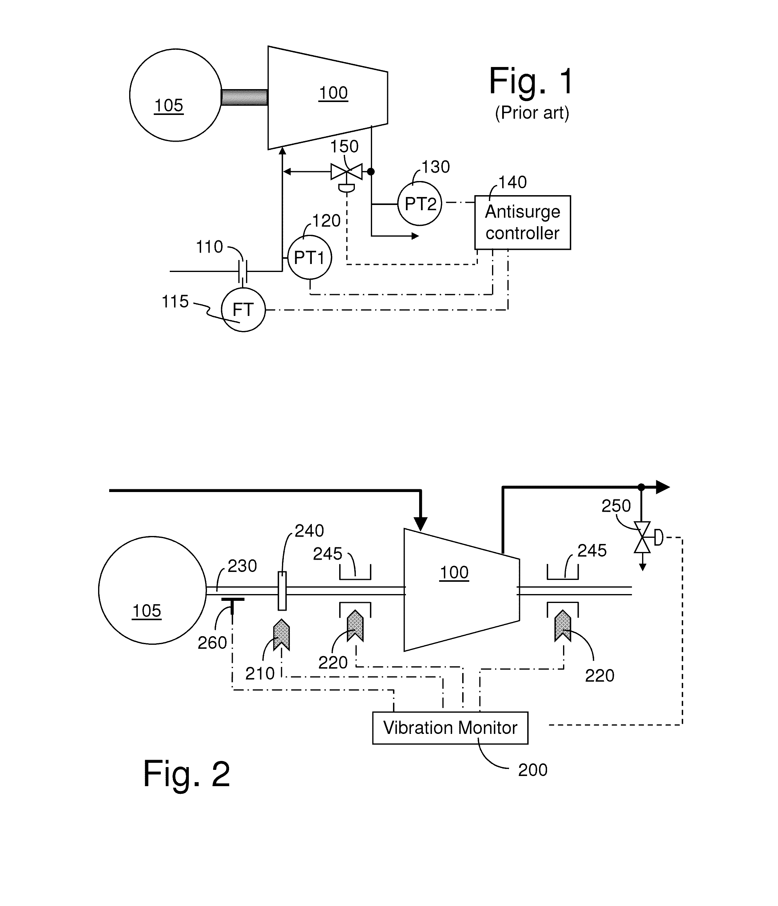 Turbocompressor Antisurge Control by Vibration Monitoring