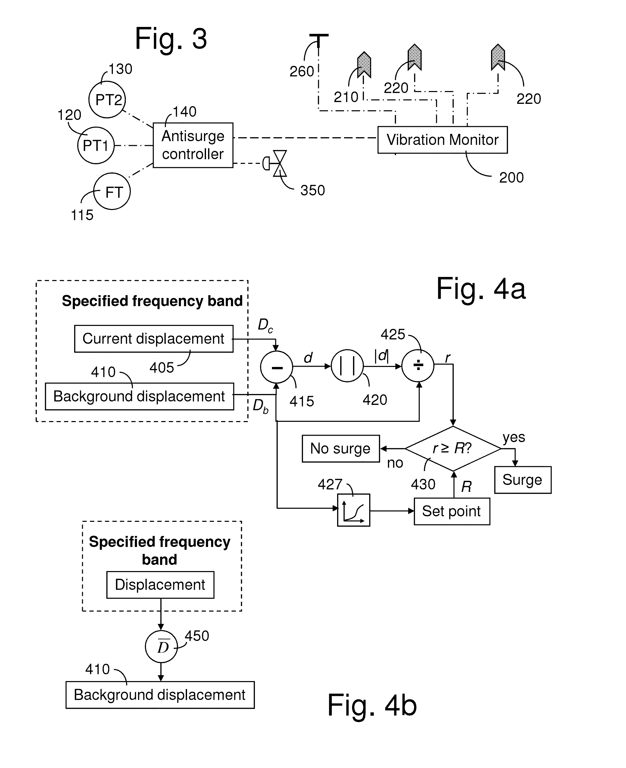 Turbocompressor Antisurge Control by Vibration Monitoring