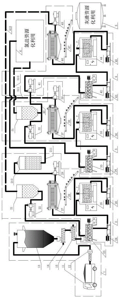 Waste incineration fly ash chlorine salt removal system and method