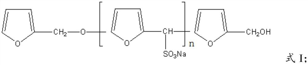 Biomass synthetic resin filtrate reducer, preparation method thereof and water-based drilling fluid filtrate reducer