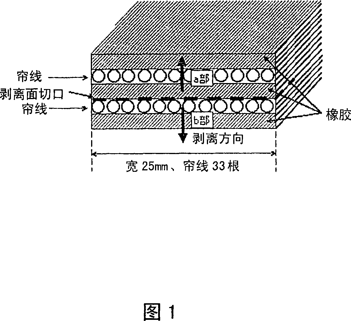 Rubber-reinforcing polyester cord and method for producing the same
