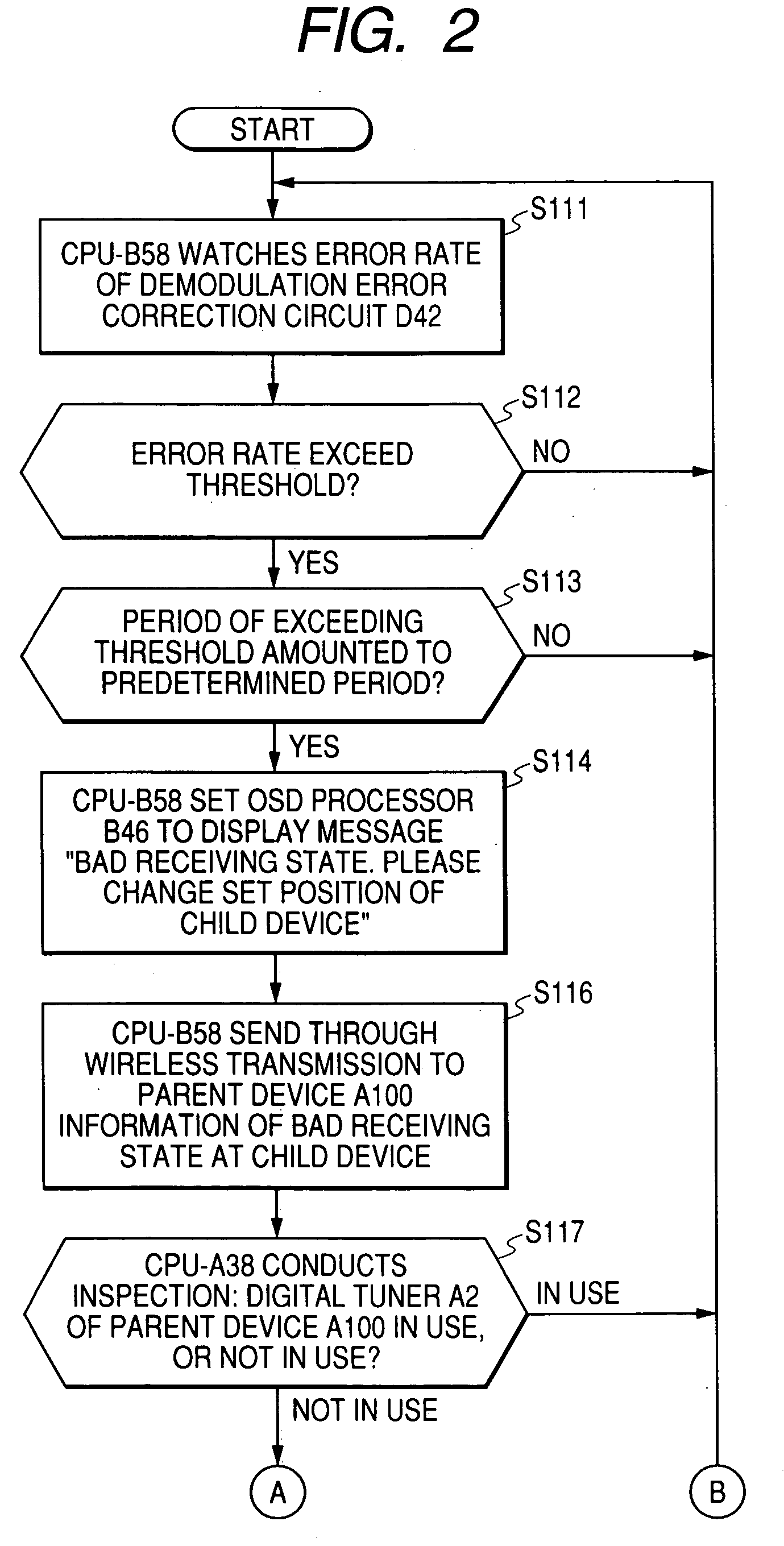 Broadcast receiving apparatus, control method and program therefor