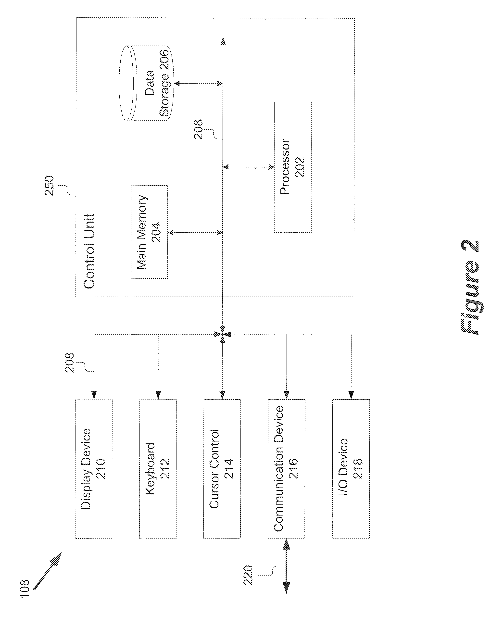 Invisible Junction Feature Recognition For Document Security or Annotation