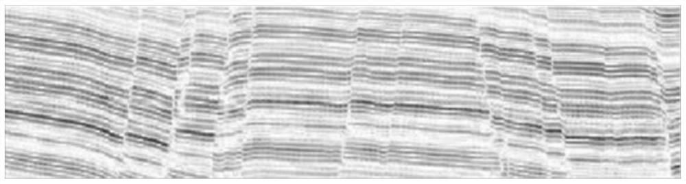 A fault recognition method based on grad-cam attention guidance