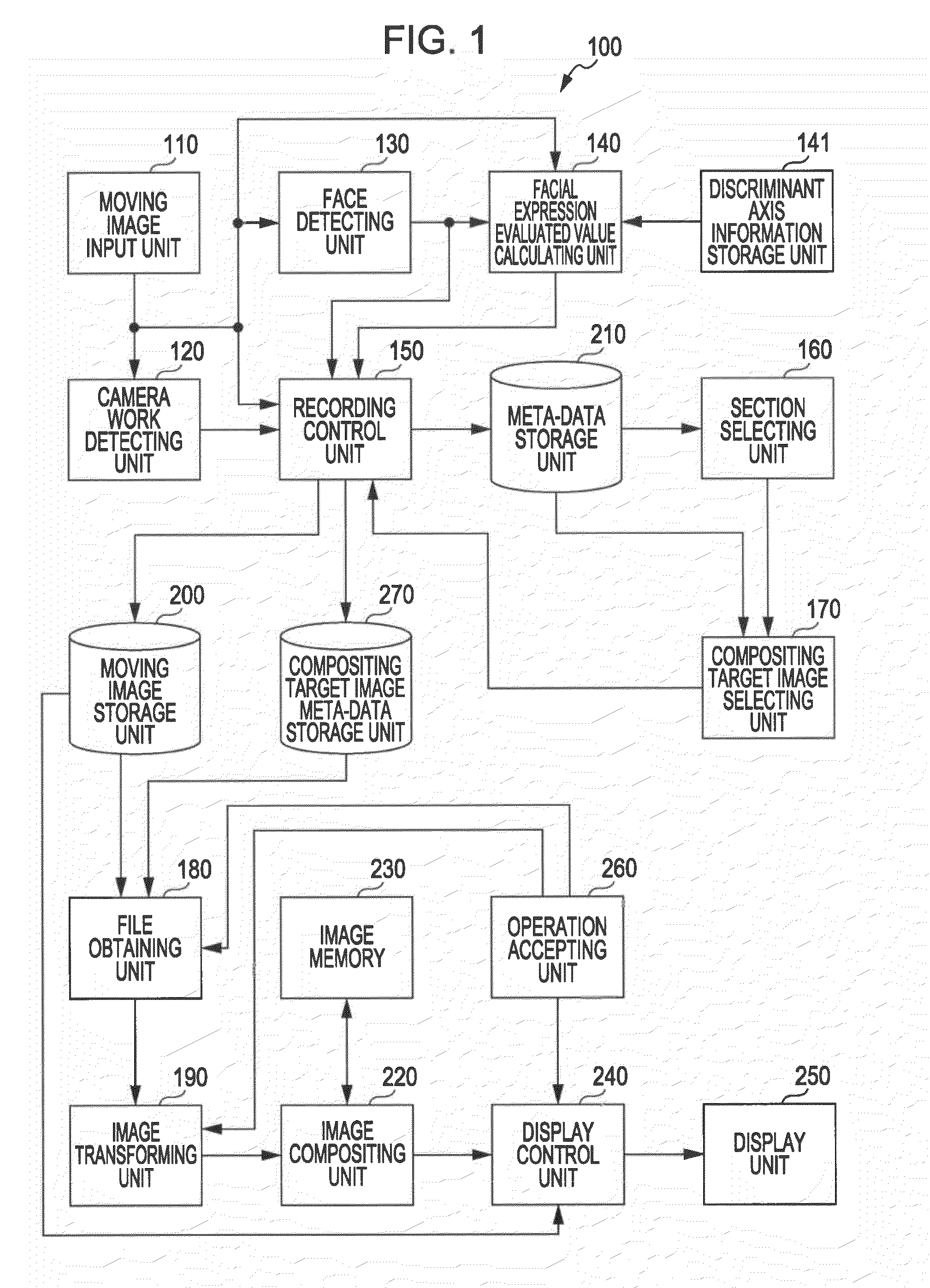 Image processing apparatus, image processing method, and program