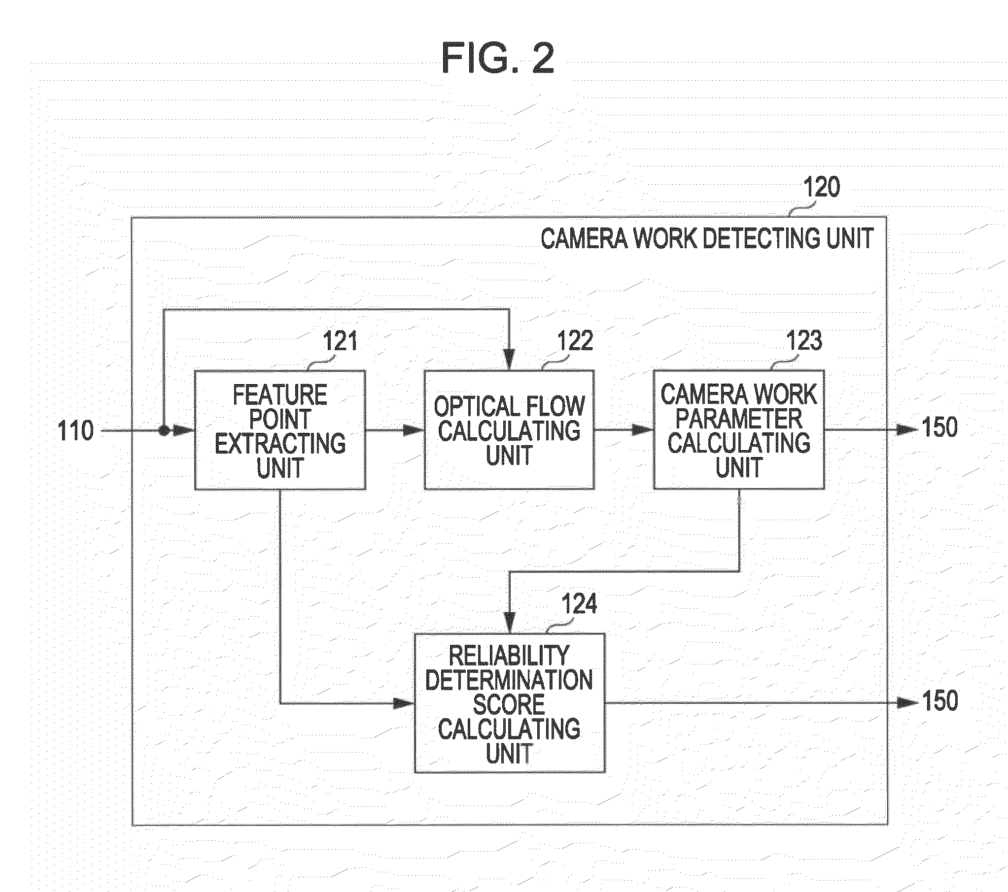 Image processing apparatus, image processing method, and program