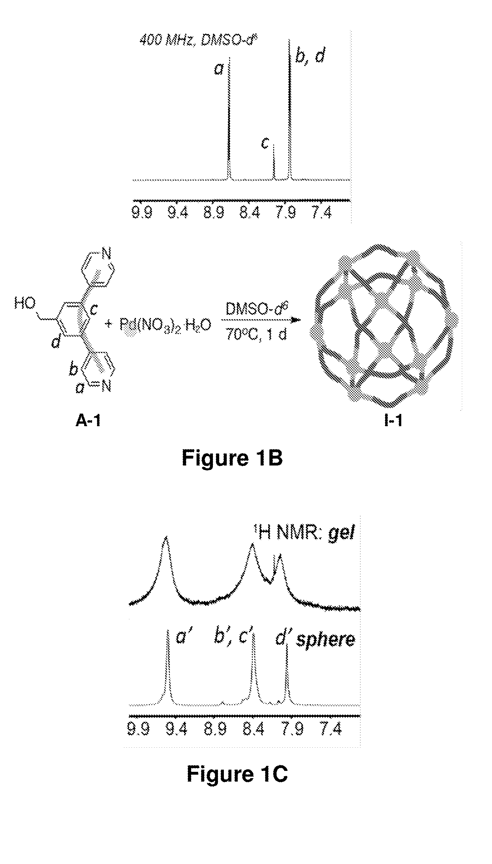 Suprametallogels and uses thereof