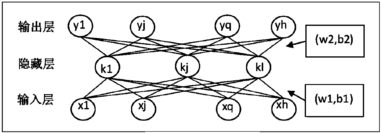 Image retrieval method and apparatus