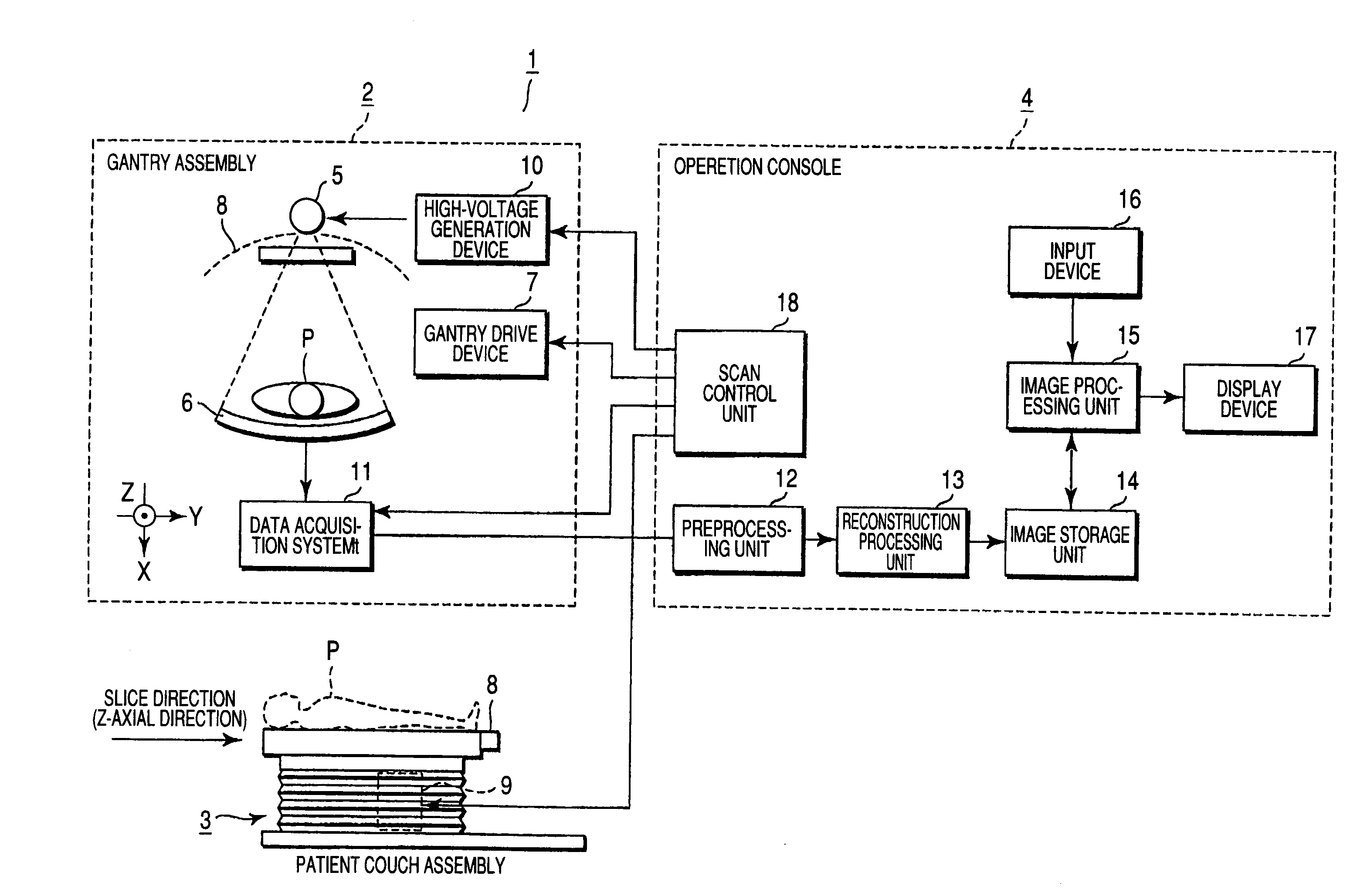 X-ray CT apparatus and image processing apparatus