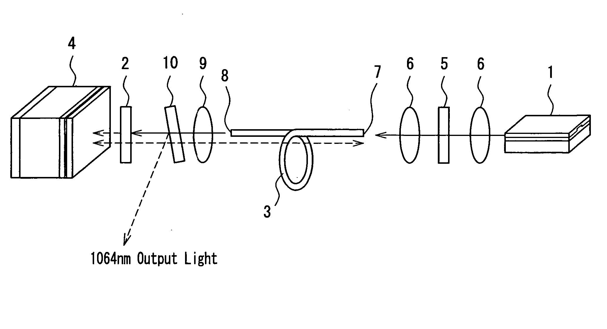 Ultrashort pulsed laser and optical head using the same