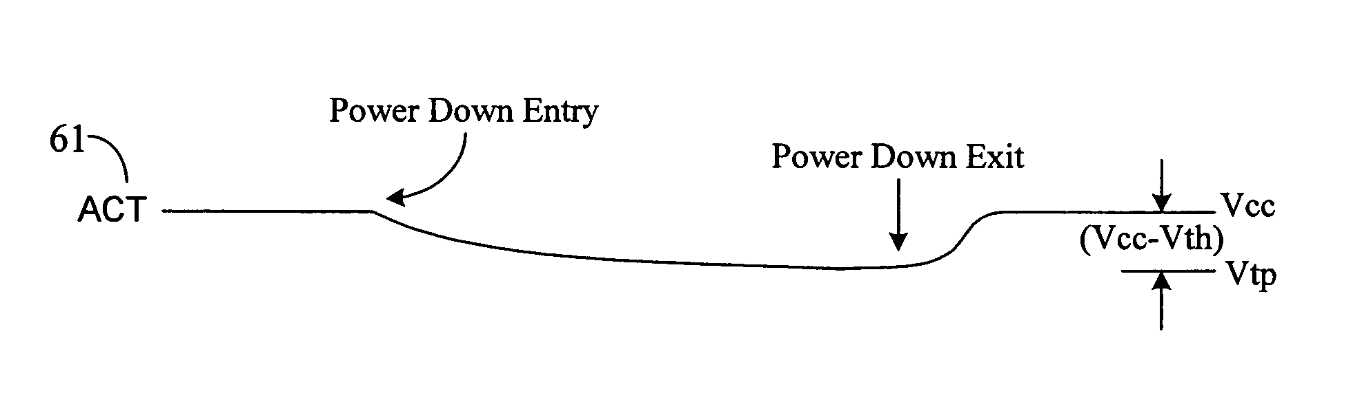 Low voltage sensing scheme having reduced active power down standby current