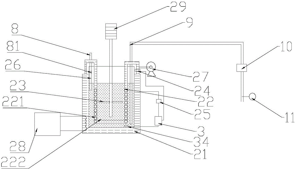 An optical fiber wire-drawing process