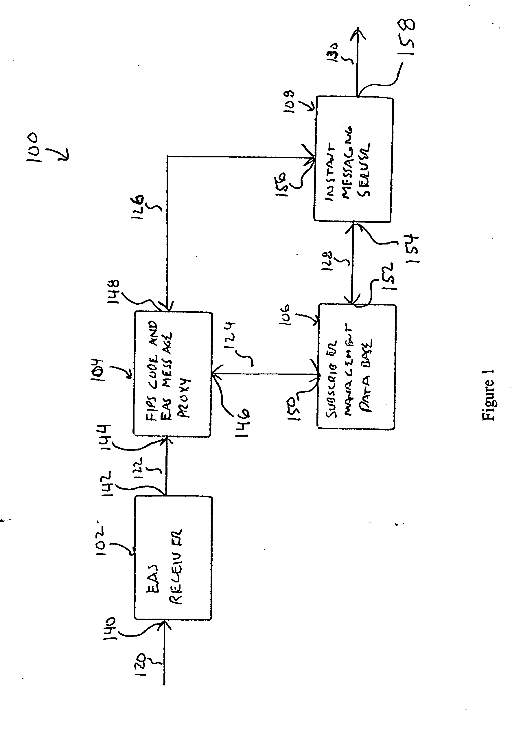 Emergency alert systems and methods