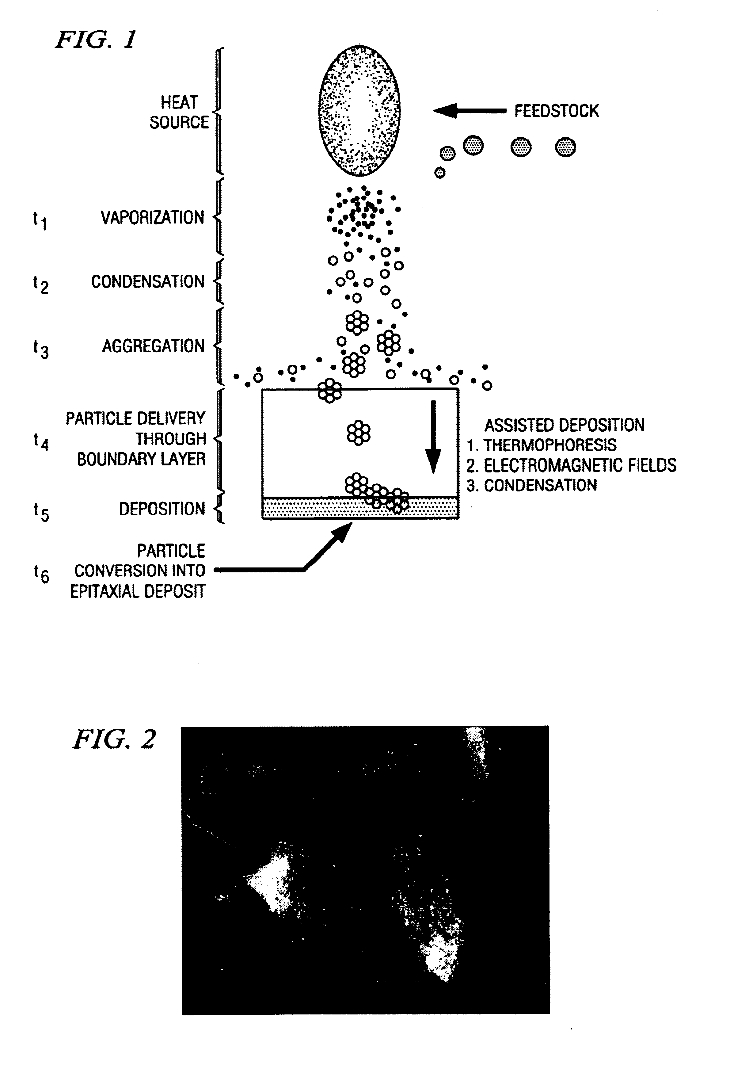 Condensed phase conversion and growth of nanorods instead of from vapor