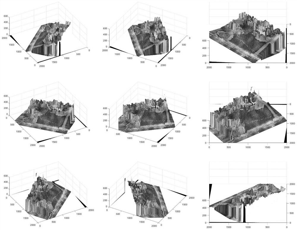 Method and system for fast point cloud data processing and target image matching