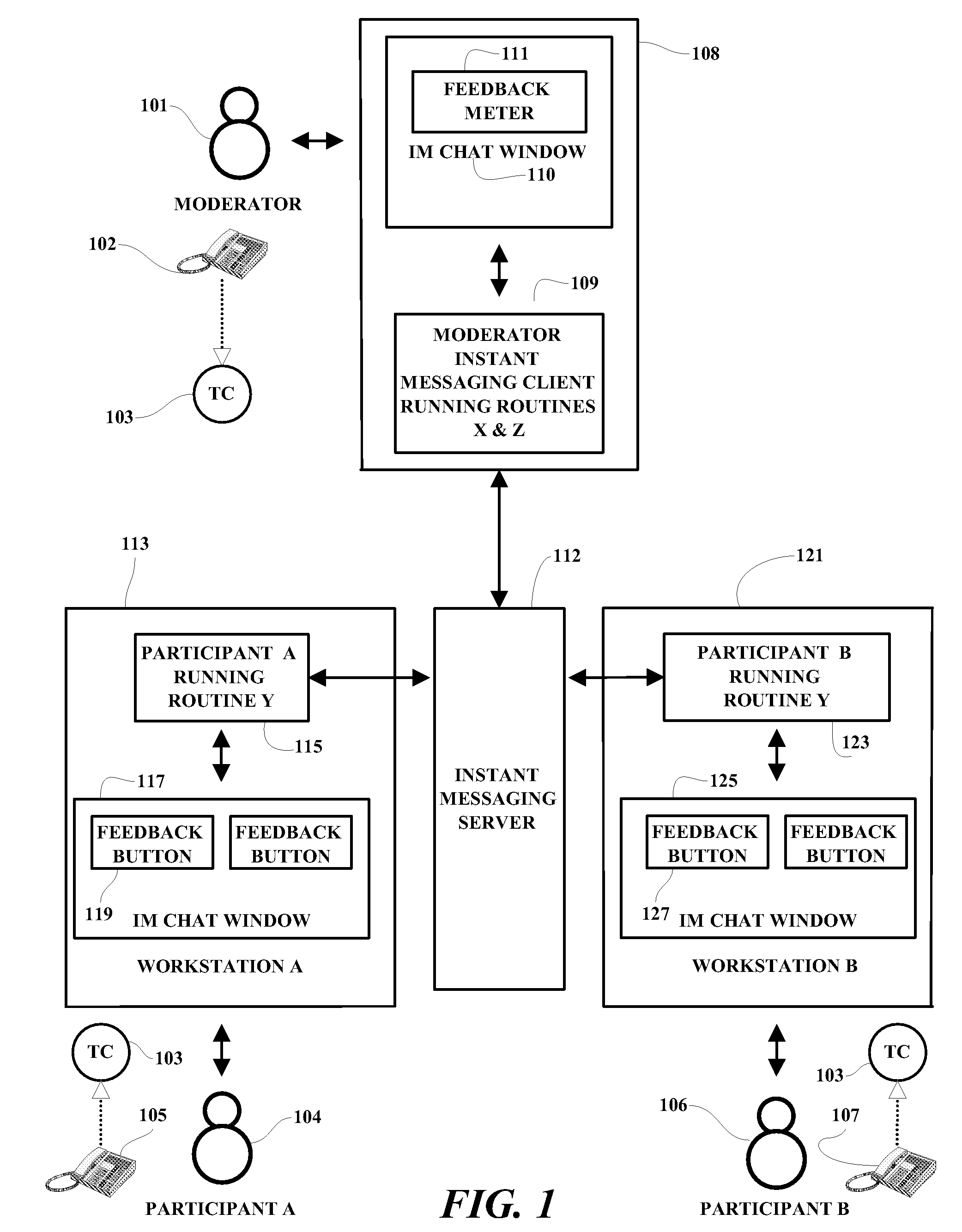 Teleconference system with participant feedback