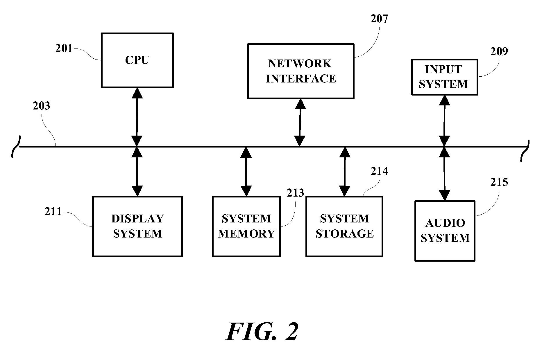 Teleconference system with participant feedback