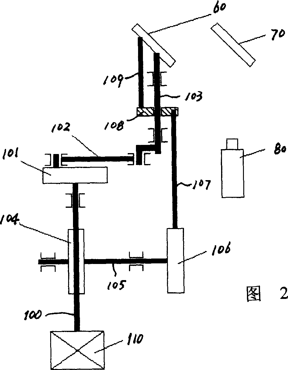 Active mode surface scanning thermo-detector