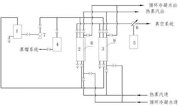 Molecular sieve regeneration method in acetone continuous dehydration production process