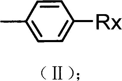 Preparation method of alkyl blocked allyl polyether