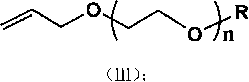 Preparation method of alkyl blocked allyl polyether