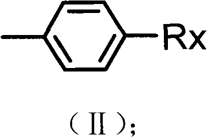 Preparation method of alkyl blocked allyl polyether