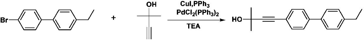 A class of benzothrone liquid crystal dyes containing a 3-position substituent, its preparation method and application