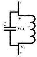 Voltage-controlled oscillator circuit with frequency not changing with temperature