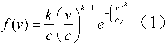 Risk assessment method for wind power-based AC/DC hybrid system