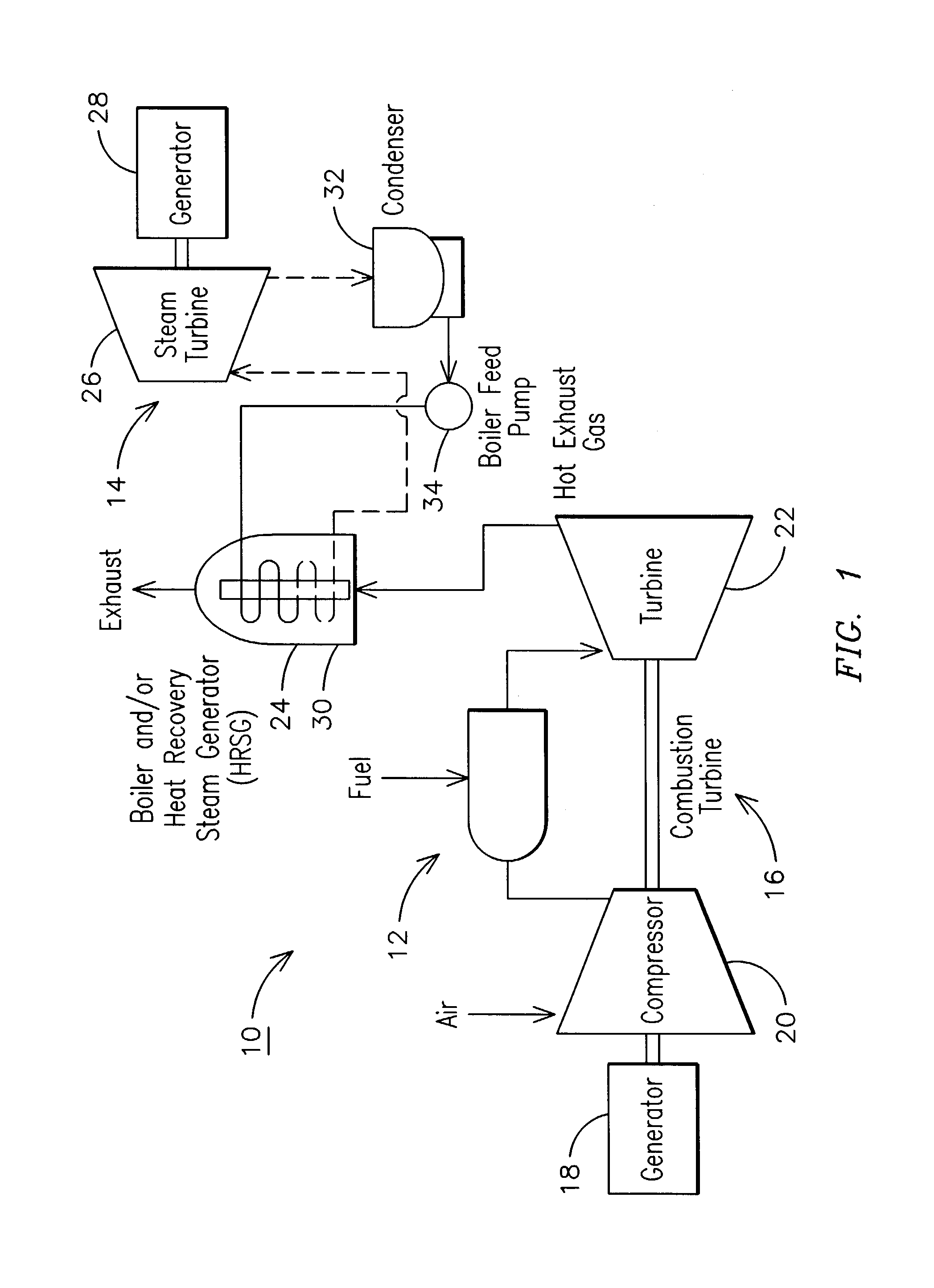 Closed loop steam cooled airfoil