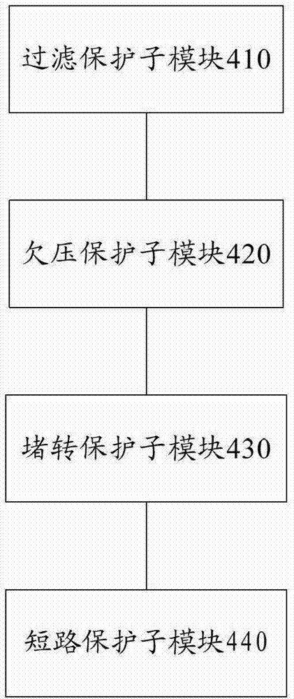 Method and system used for controlling electric bicycle and based on pulse width modulation