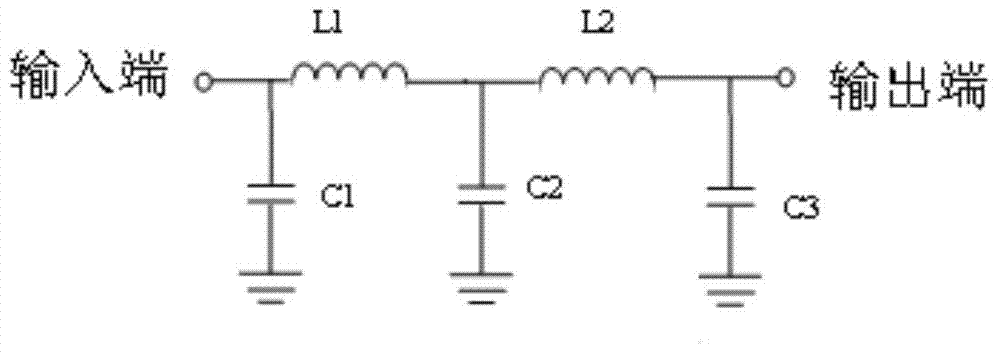 High-rejection LTCC (low temperature co-fired ceramic) low-pass filter