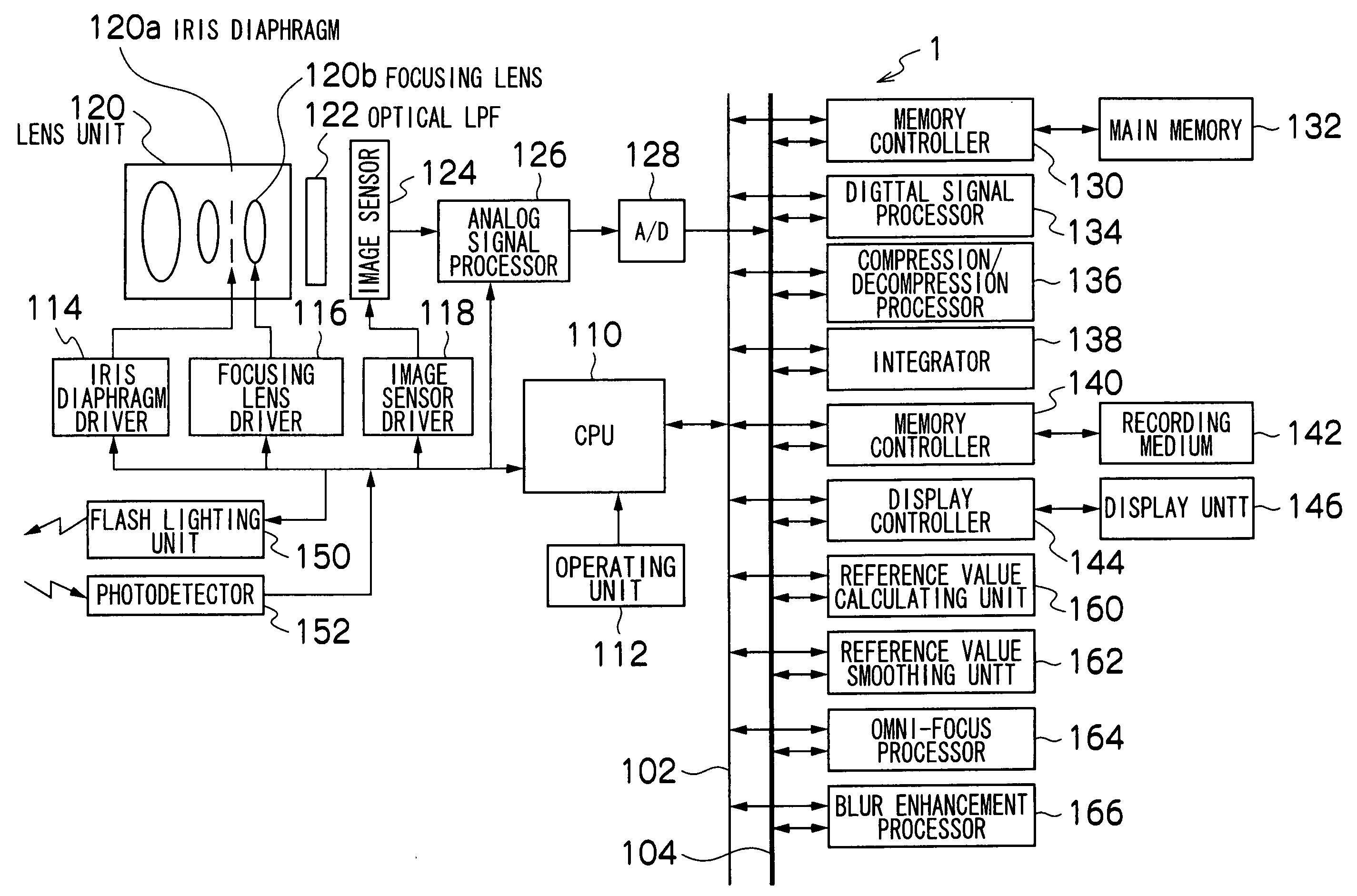 Image processing apparatus, imaging apparatus, image processing method and recording medium