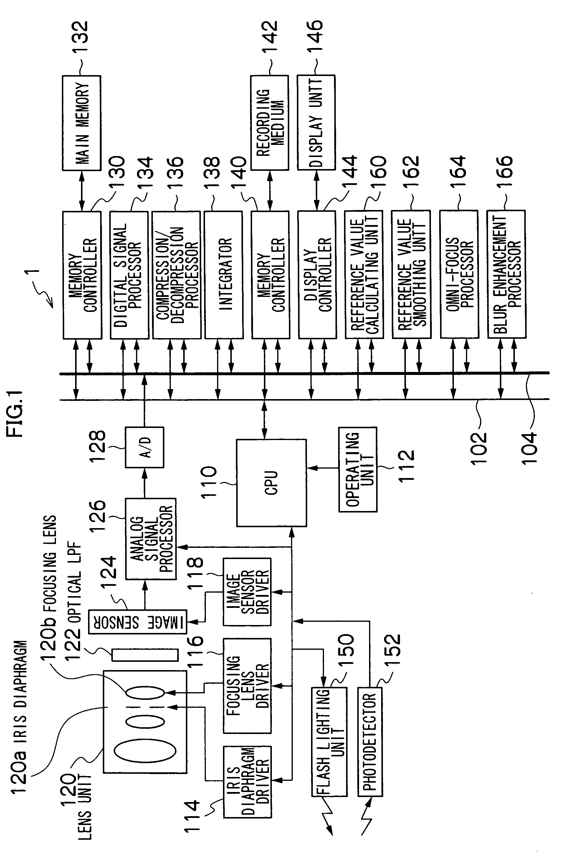 Image processing apparatus, imaging apparatus, image processing method and recording medium