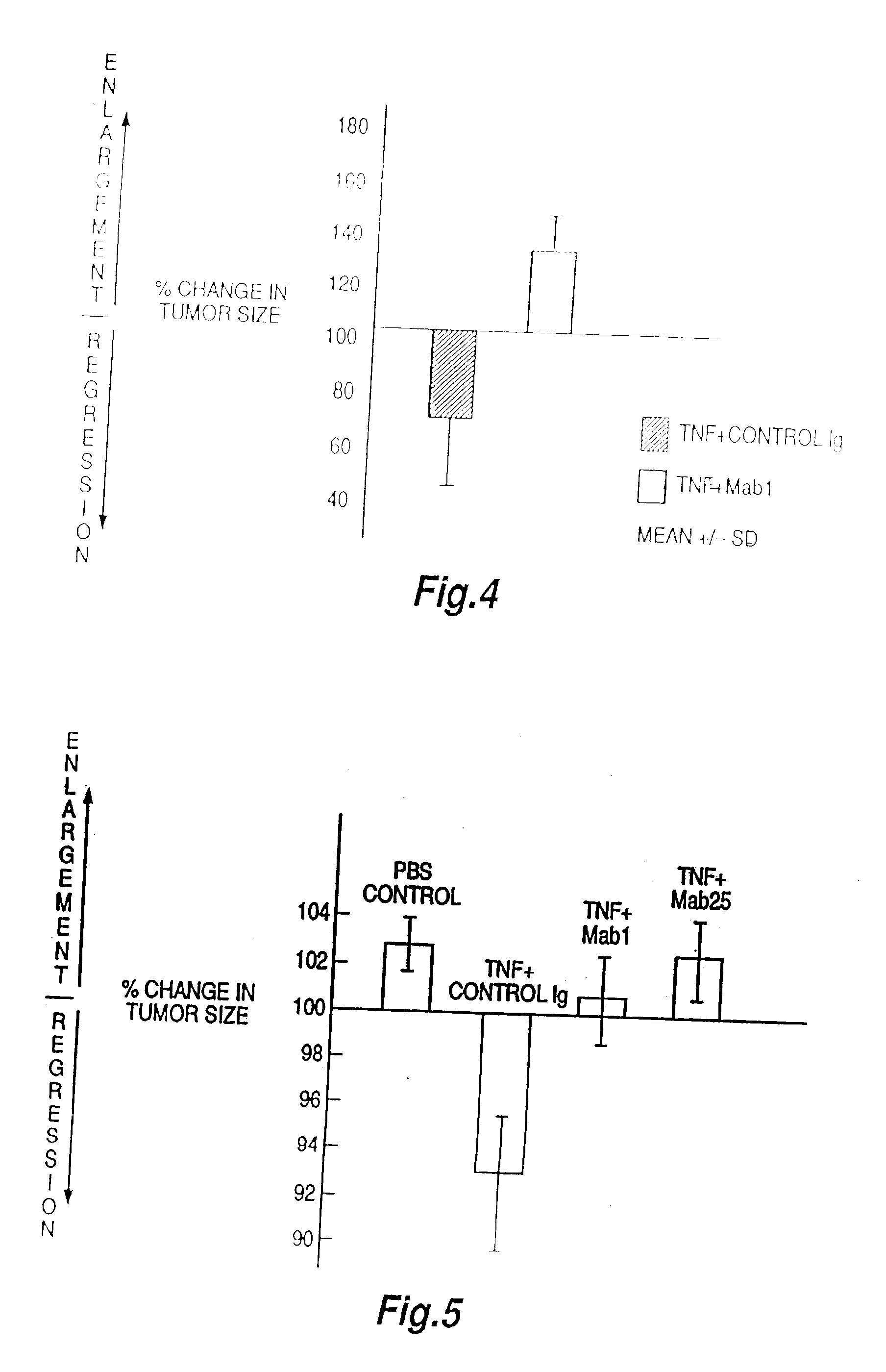 Tumour necrosis factor binding ligands