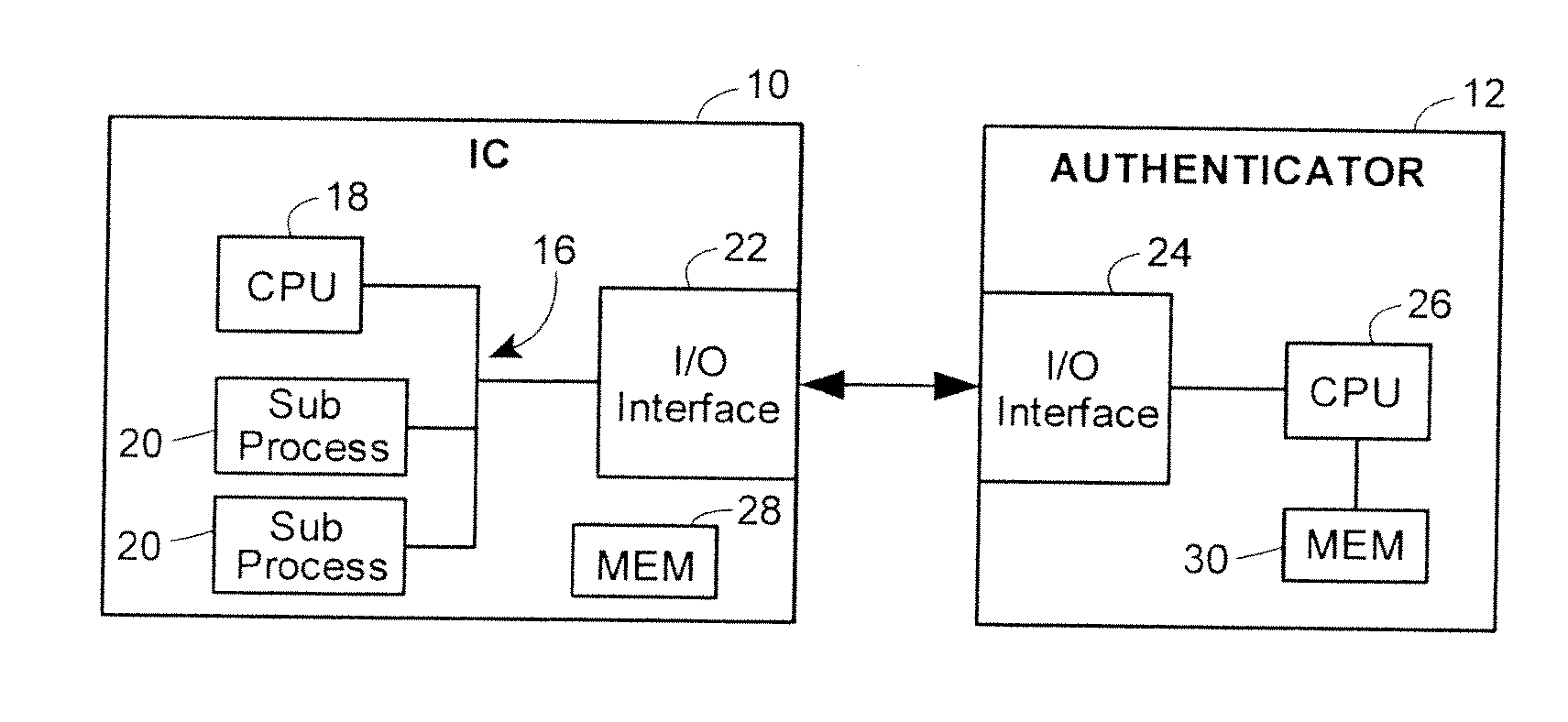 Protecting Hardware Circuit Design by Secret Sharing