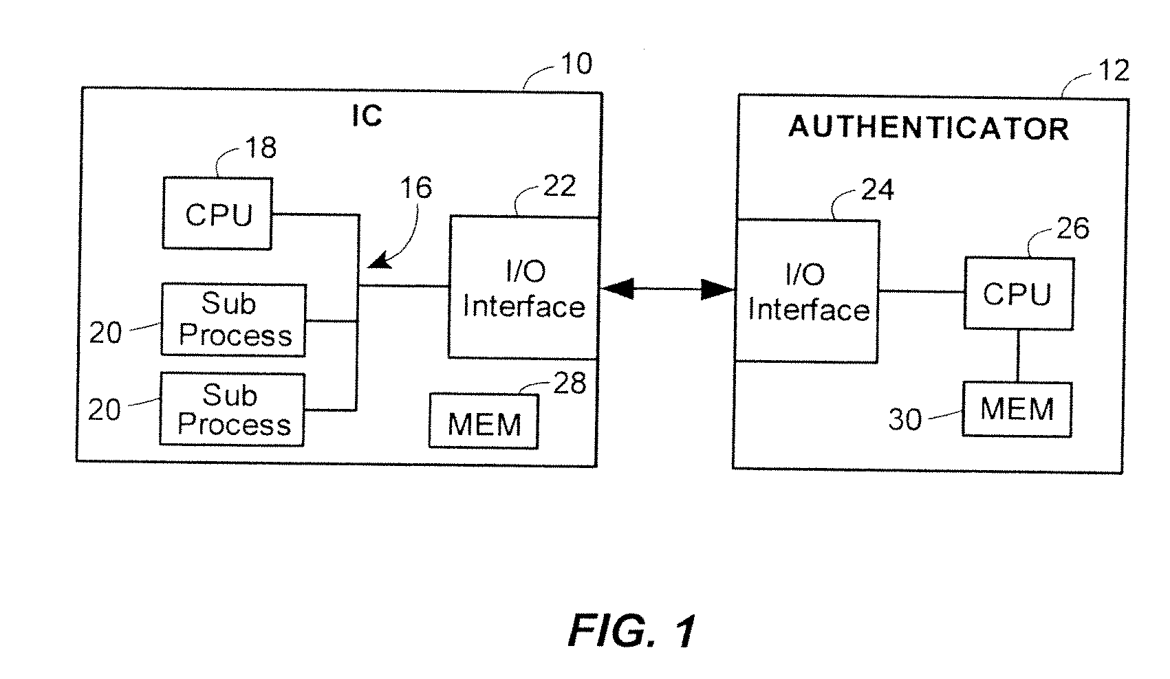 Protecting Hardware Circuit Design by Secret Sharing