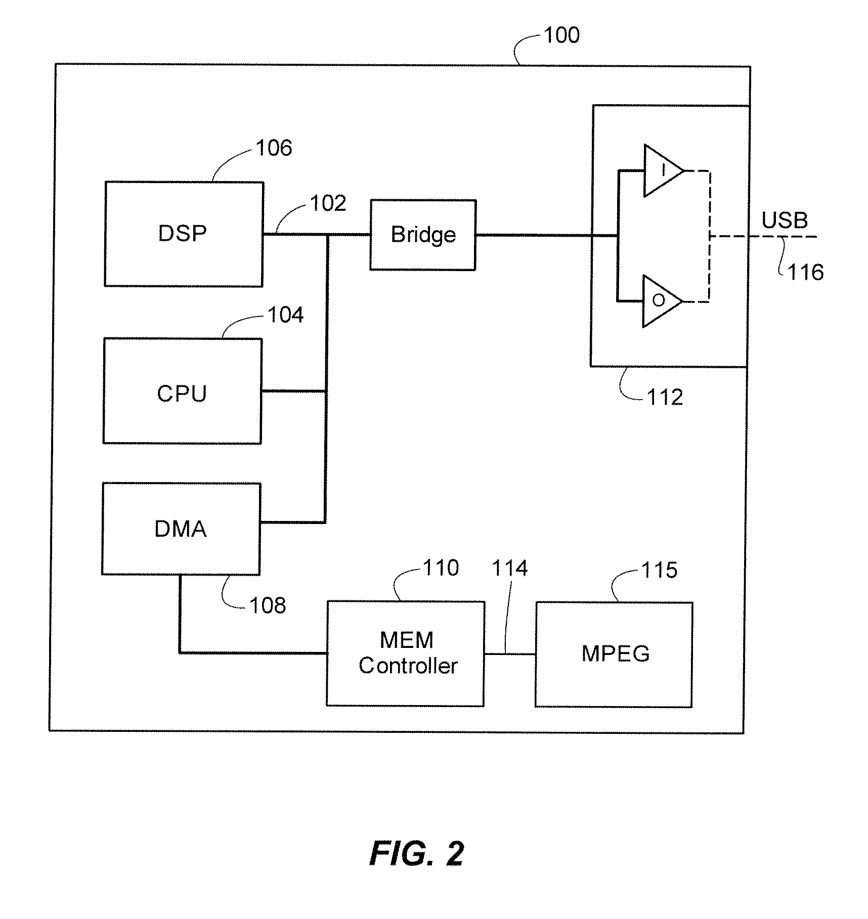 Protecting Hardware Circuit Design by Secret Sharing