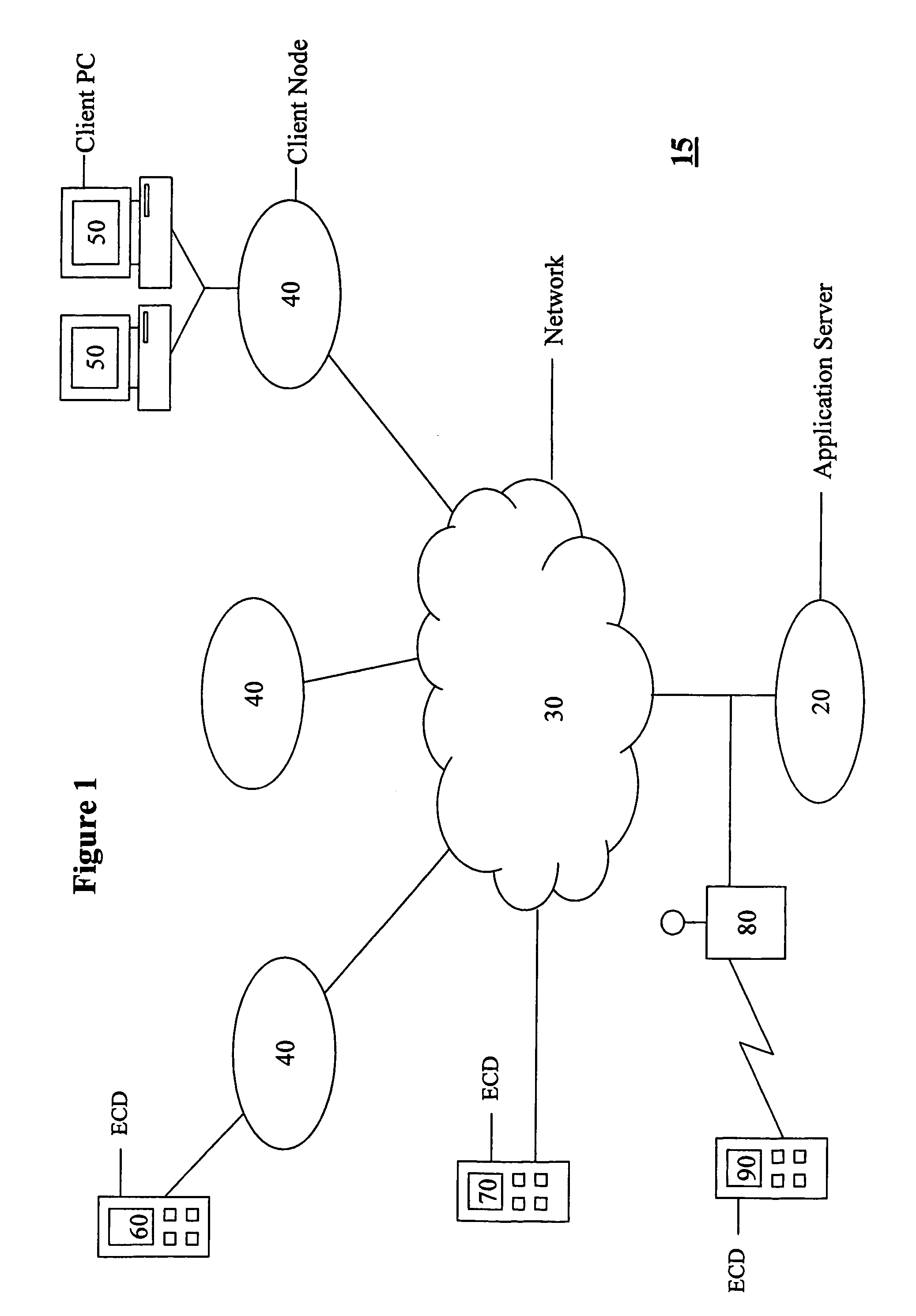 System and method for managing business performance