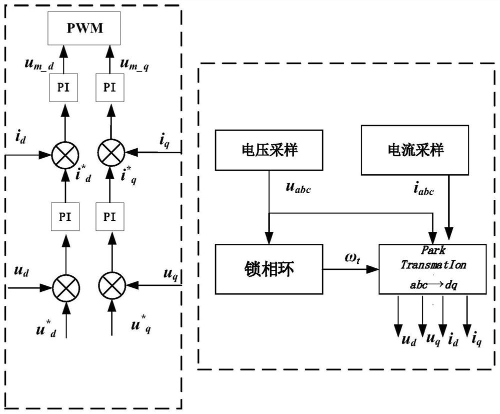 An active filter rectifier circuit