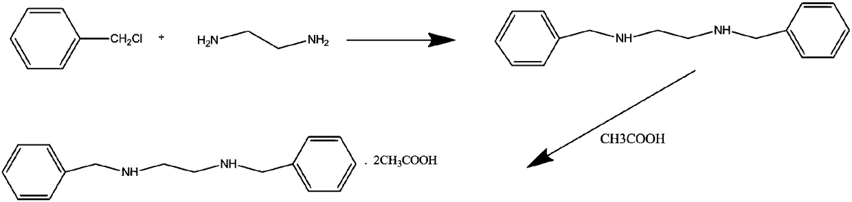 Green preparing method for high-purity N,N'-dibenzyl ethylenediamine diacetate