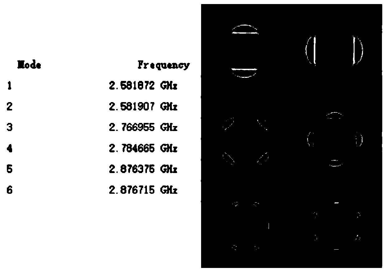 Dielectric resonator based on equivalent localized surface plasmon polaritons and working method thereof