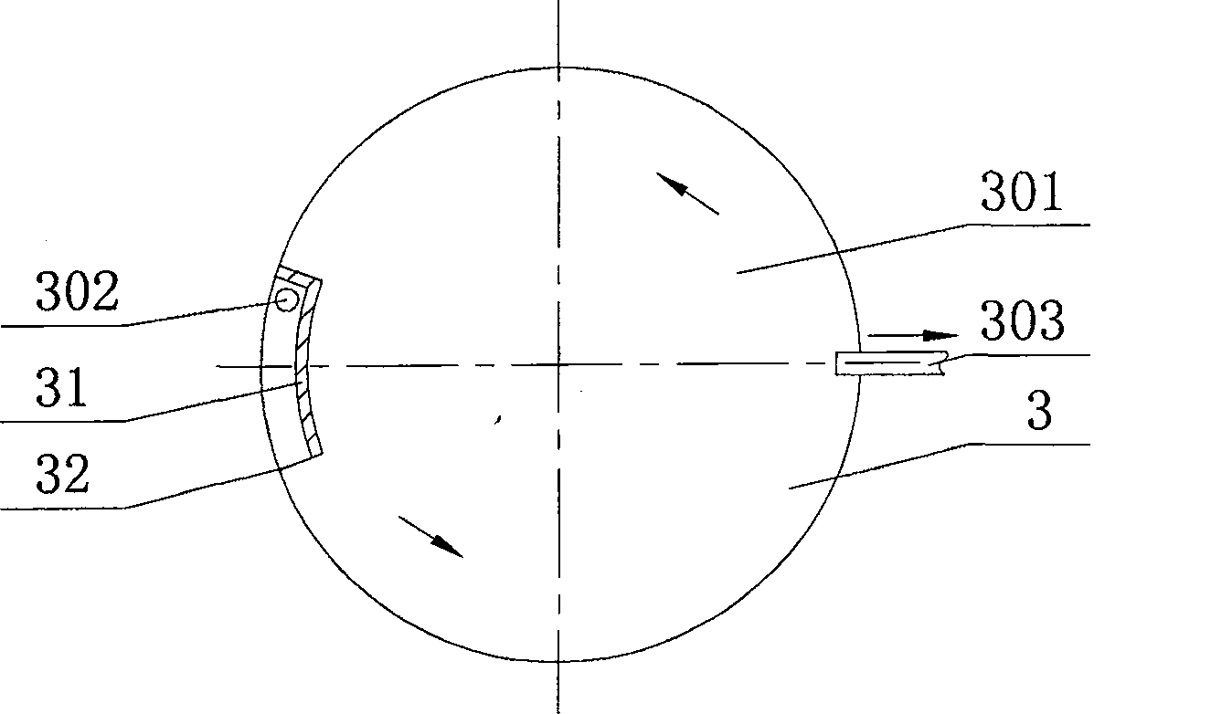 Calorimeter having exterior barrel with flow guiding circulating temperature controlling device