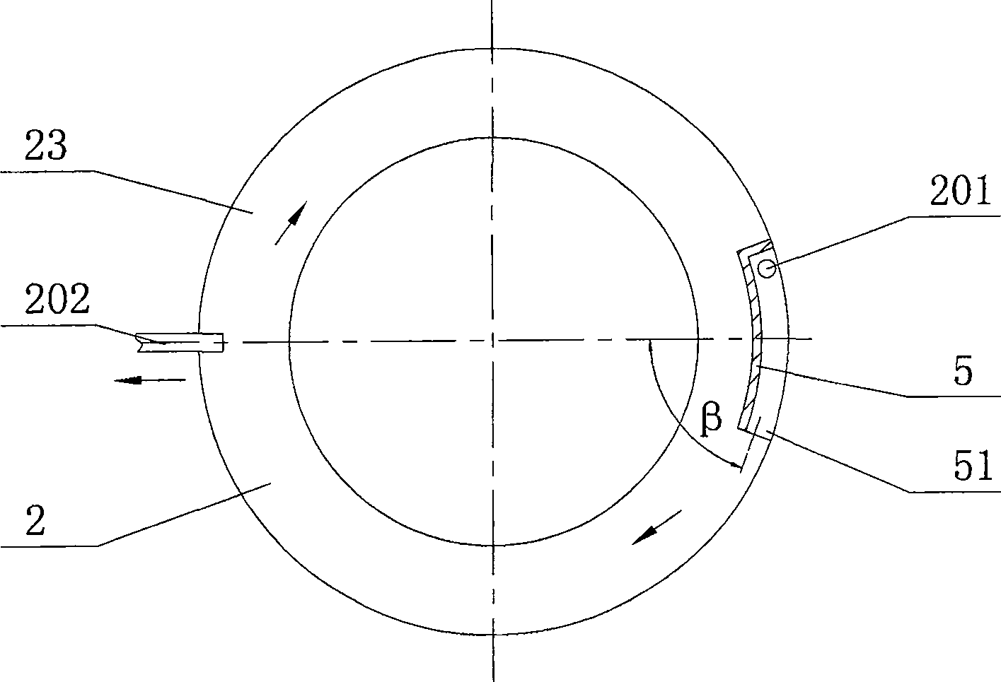 Calorimeter having exterior barrel with flow guiding circulating temperature controlling device