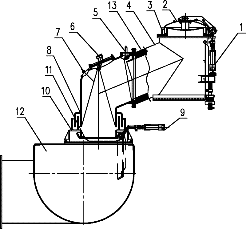 A method for exporting raw coke oven gas