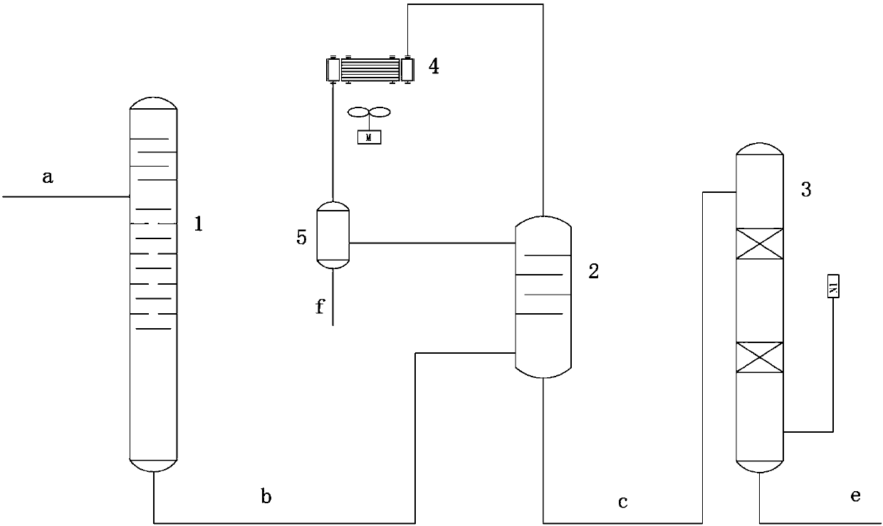 Method and system for removing solvents from isocyanates obtained from phosgenation reaction